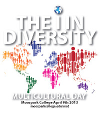 2013 Multicultural Day theme