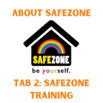 Safezone logo. Text reads: About SAFEZONE. Tab 2: Safezone training