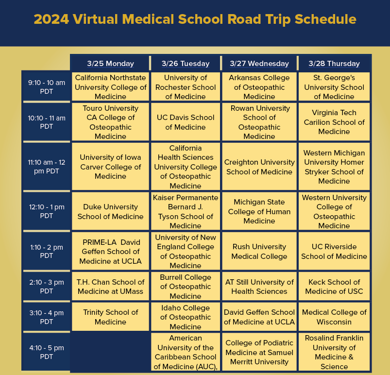 UC Davis Virtual Medical Presentations