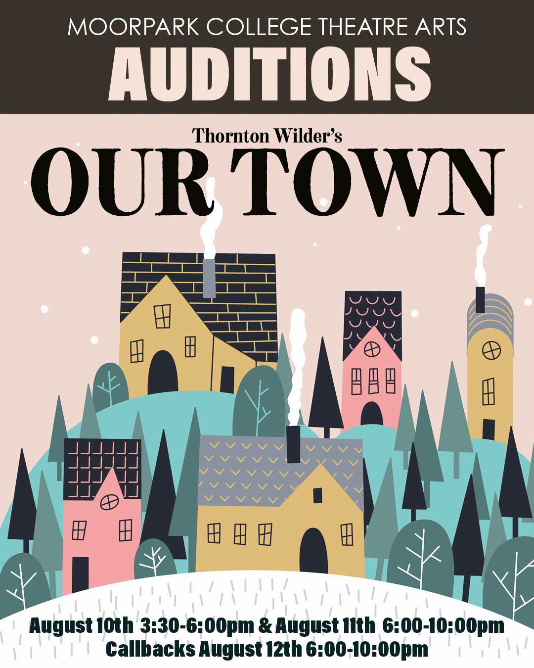 Our Town Audition Information