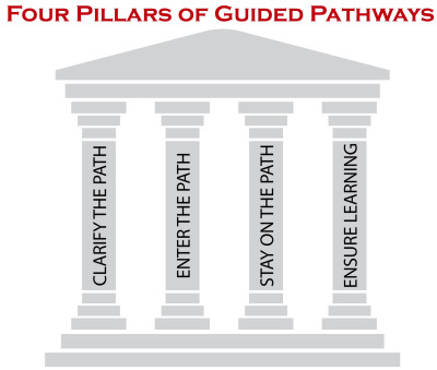 four pillars of investing 2010 post scripts