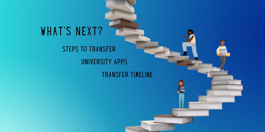 Career Transfer Center What's Next