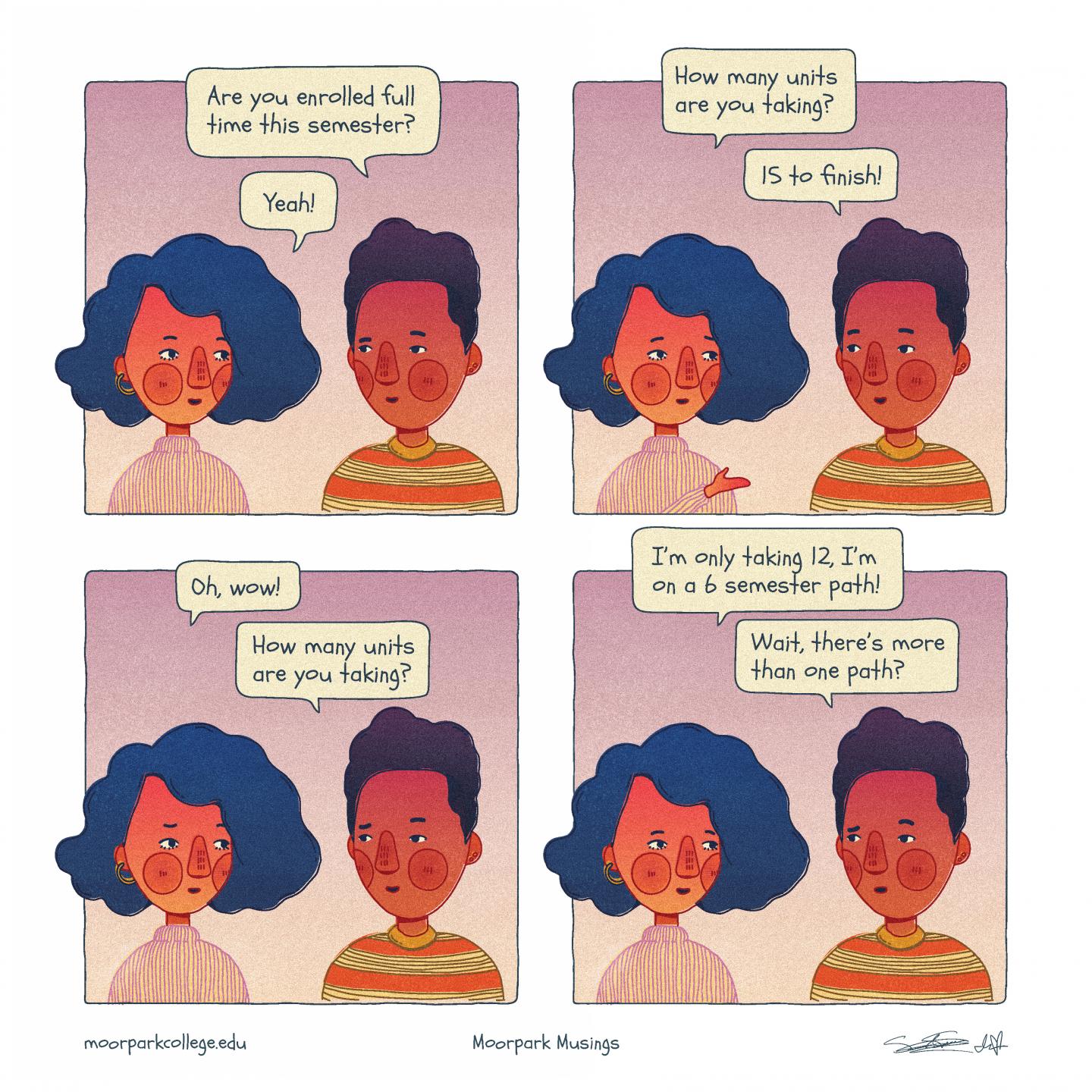2 comic characters discuss 15 units to finish early and 12 units for 6 semesters