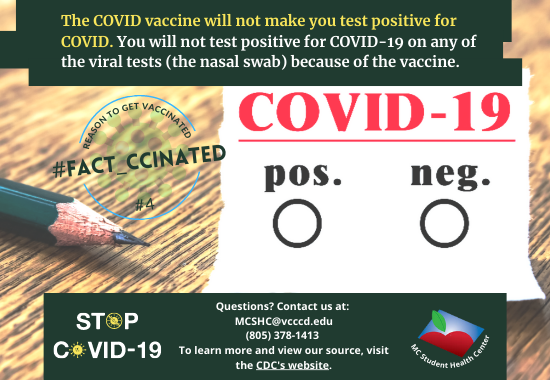 The COVID vaccine will not make you test positive for COVID. You will not test positive for COVID-19 on any of the viral tests (the nasal swab) because of the vaccine.Questions? Contact us at:  MCSHC@vcccd.edu (805) 378-1413  To learn more and view our source, visit the CDC's website.