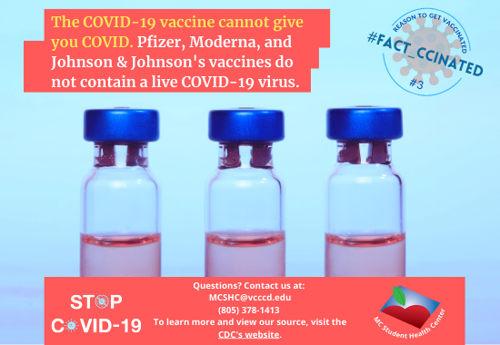 The COVID-19 vaccine cannot give you COVID. Pfizer, Moderna, and Johnson & Johnson's vaccines do not contain a live COVID-19 virus. Questions? Contact us at:  MCSHC@vcccd.edu (805) 378-1413  To learn more and view our source, visit the CDC's website. 