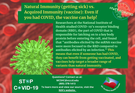 Natural Immunity (getting sick) vs. Acquired Immunity (vaccine): Even if you had COVID, the vaccine can help!   Researchers at the National Institute of Health studied COVID-19's receptor binding domain (RBD), the part of COVID that is responsible for latching on to a key body protein before entering the cell, and found that "antibodies elicited by the mRNA vaccine were more focused to the RBD compared to antibodies elicited by an infection." This means that even if someone has had COVID, they can benefit f