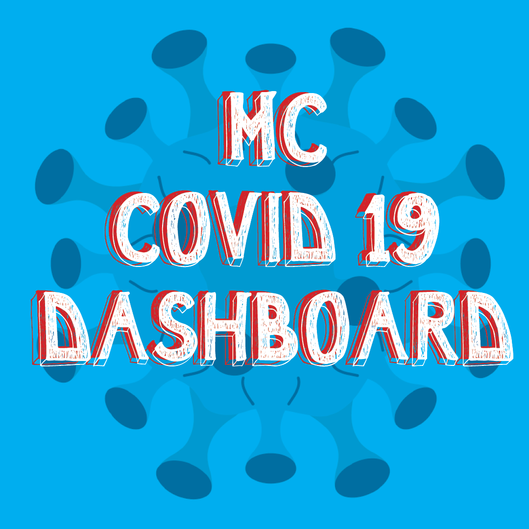 covid 19 dashboard text on blue background