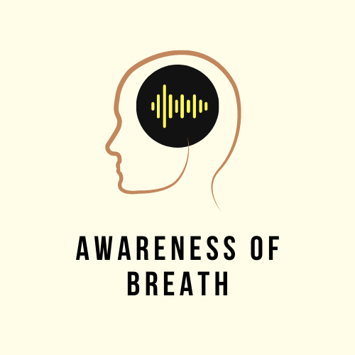 Head with sound waves text reads "awareness of breath"