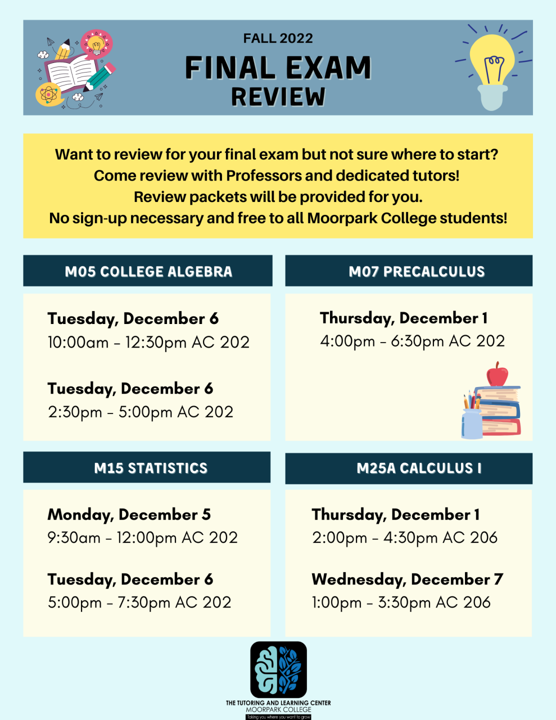 Final Exam Review Fall 2022