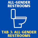 Image of a toilet. Text reads: All-gender restrooms. Tab 3: All-gender restrooms