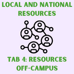 network of people. text reads: Local and national resources. Tab 4: resources off-campus