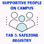 three people in the shape of a heart. Text reads: supportive people on campus. Tab 5: safezone registry