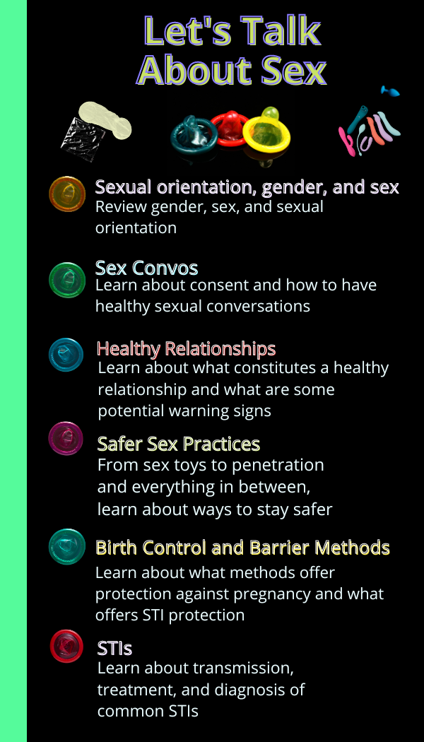Front cover of the sexual health booklet "Let's Talk About Sex"