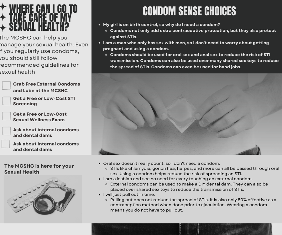 Inside of Brochure Condom Sense