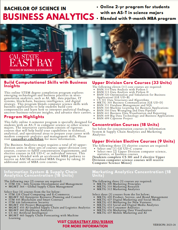 CSU East Bay BS Business Analytics page 1