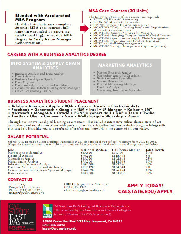 CSU East Bay BS Business Analytics page 2
