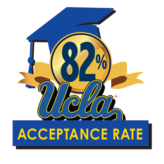 82% UCLA acceptance rate graphic