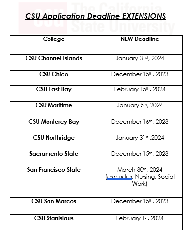 CSU Extension Deadlines Fall 2024
