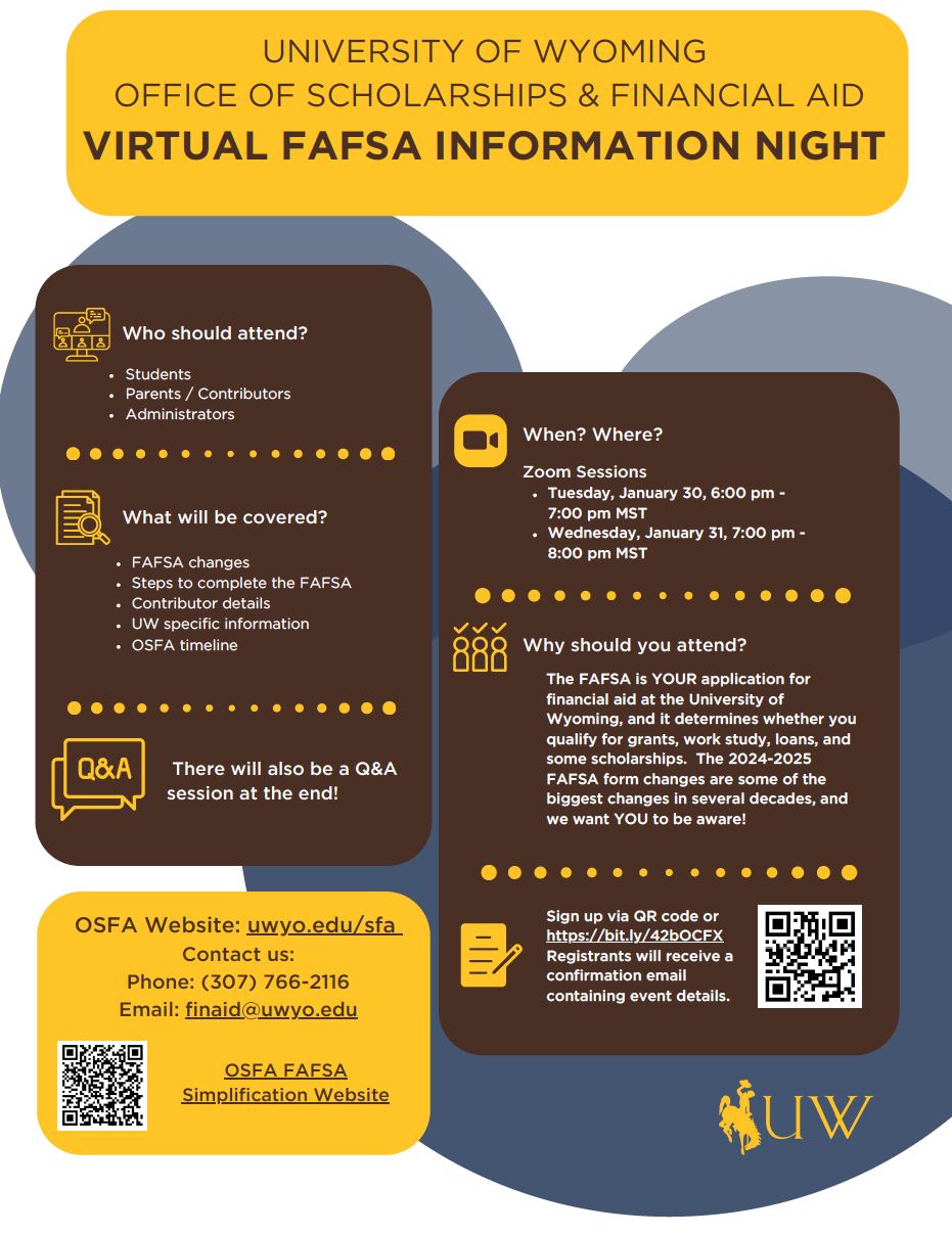 University of Wyoming Virtual FAFSA Information Night