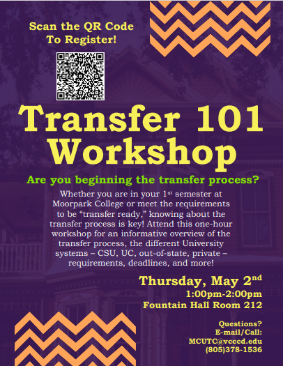 Transfer 101 Workshop Flyer Thursday, May 2nd 1:00-2:00PM
