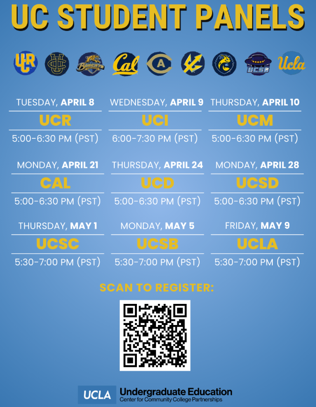 UC Student Panels