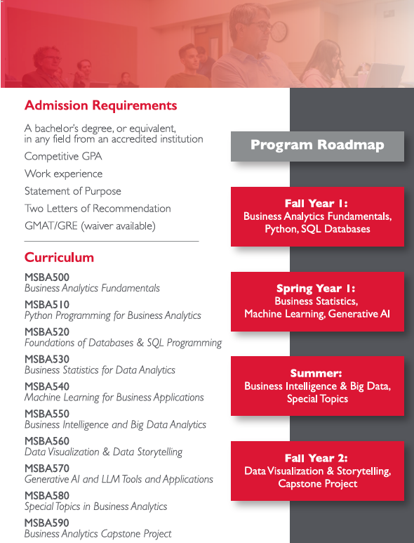 Admissions Requirements and Curriculum