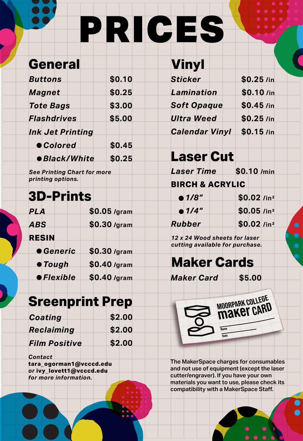 MakerSpace Price Chart