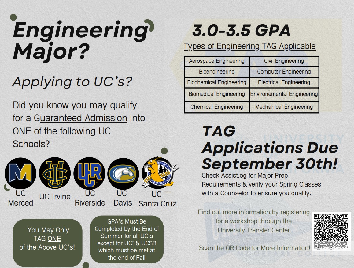 TAG for Engineering
