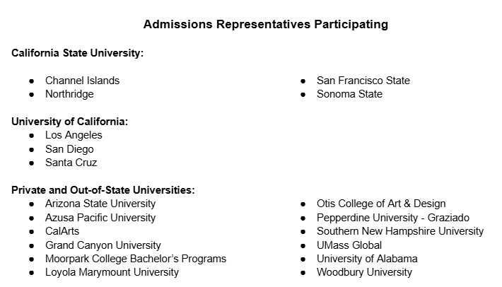 University Participation List for May 7th Transfer Social event