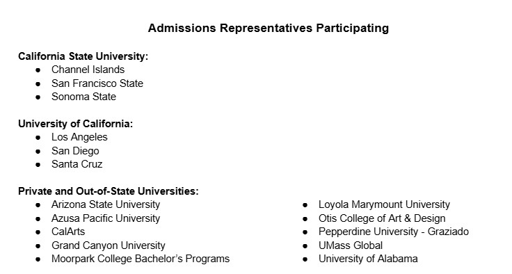 Admissions Representatives Attending