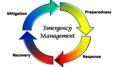 Emergency Management